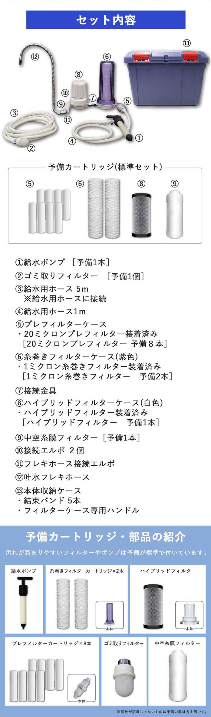 非常用 生活用水メイカー