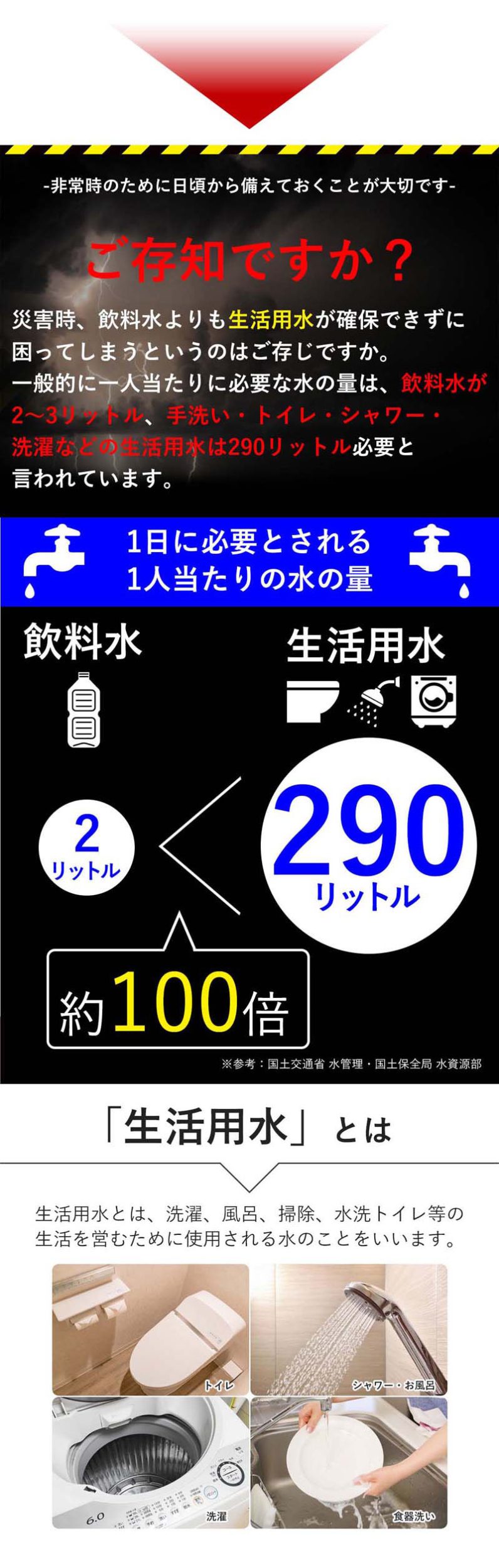 非常用 生活用水メイカー