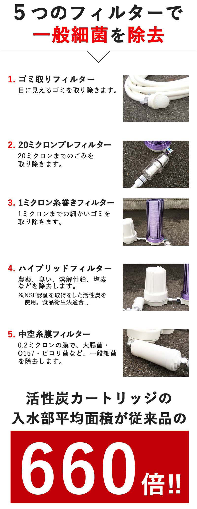 非常用 生活用水メイカー